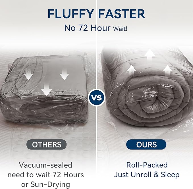 BDEUS Dual Layer 5 Inch Memory Foam Mattress Topper Queen Size, 2 Inch Gel - Image 6