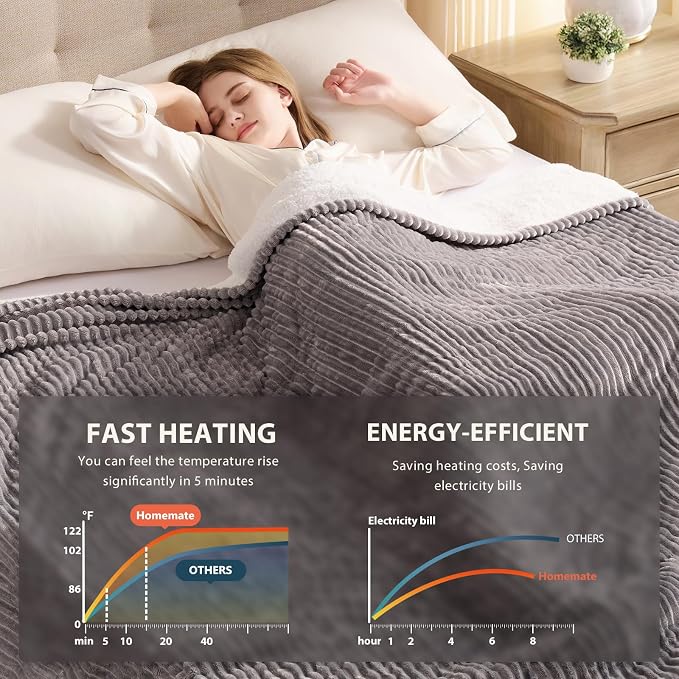 Homemate Heated Blanket Electric Throw - Image 4