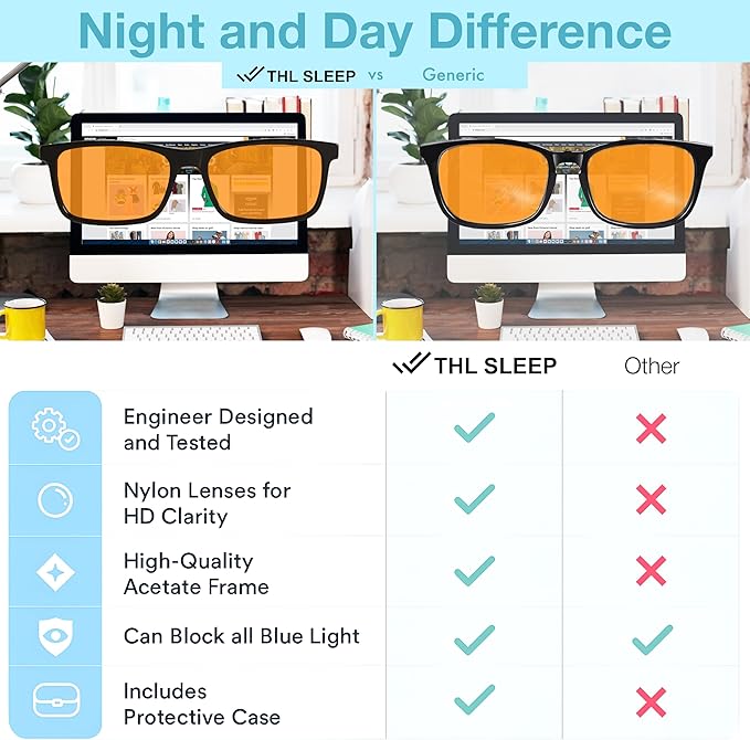 Orange Blue Light Blocking Glasses - Image 7