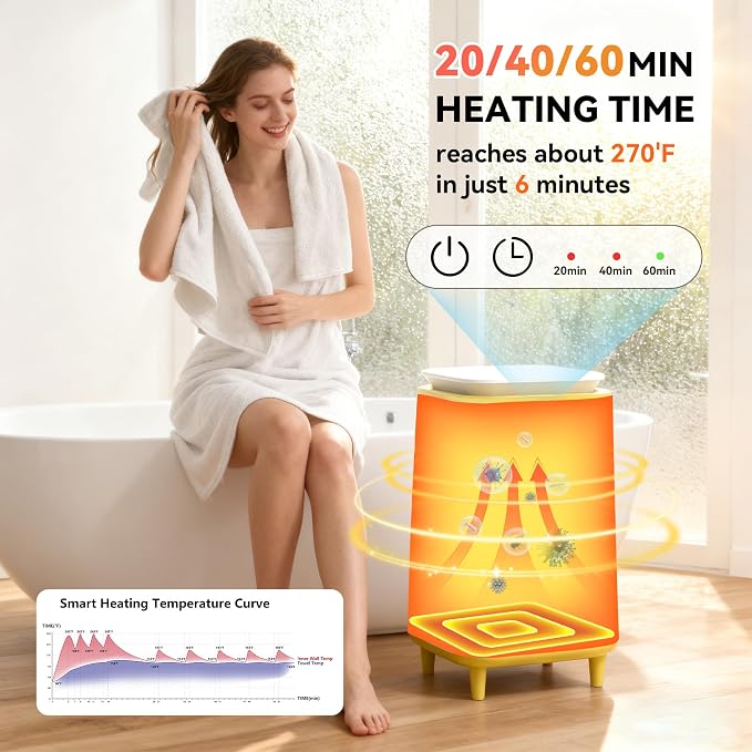 Large Towel Warmer for Bathroom, Unlimited Heating Heated Towel Warmers Bucket - Image 3