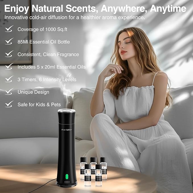 Hotel Scent Diffuser Starter Kit - Image 2