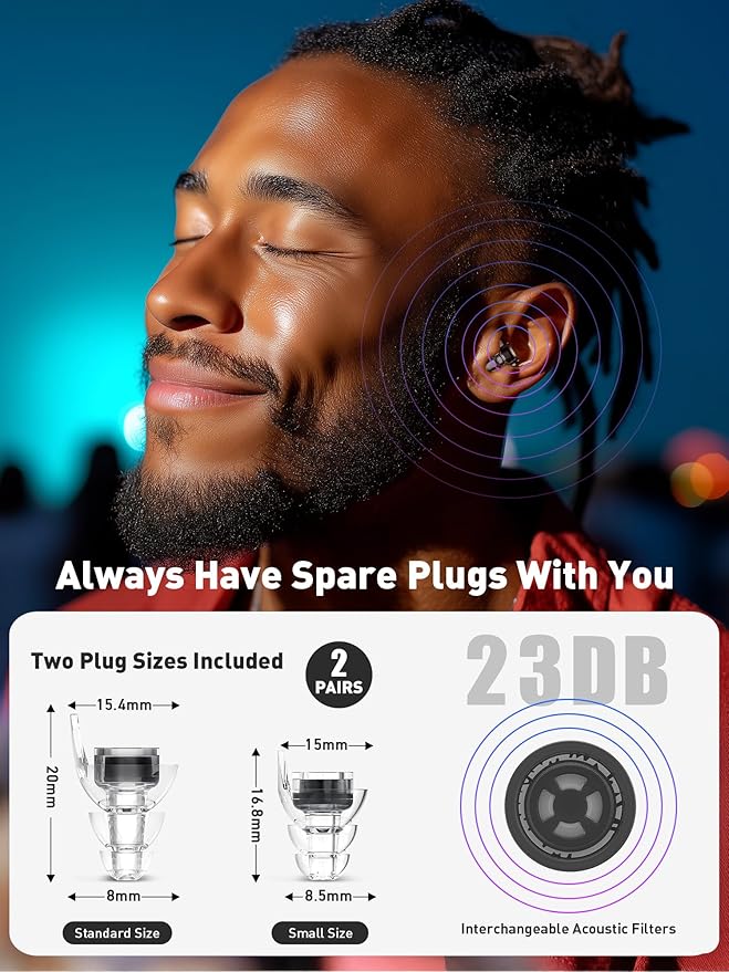 Hearprotek Concert Ear Plugs, 2Pairs Reusable high Fidelity Musician Ear Plugs - Image 3