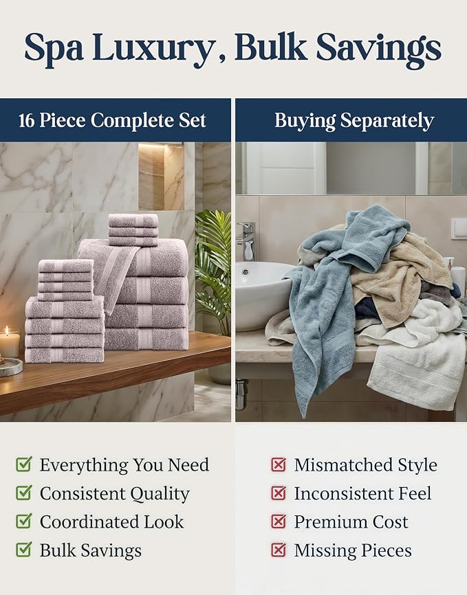 LANE LINEN 100% Ring Spun Cotton Bathroom Towel Set - Image 6