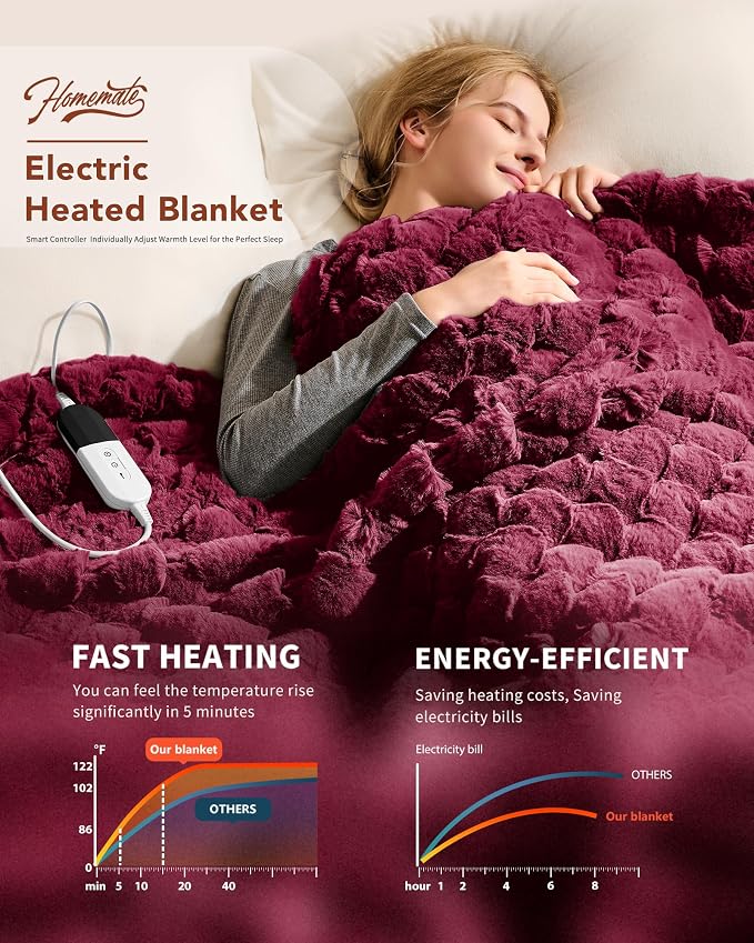 Homemate Electric Heated Throw Blanket - Image 2