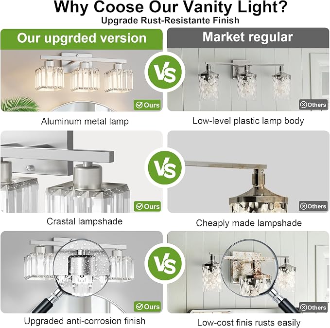 comzler 3-Light Bathroom Light Fixtures Over Mirror, Brushed Nickel Crystal - Image 5