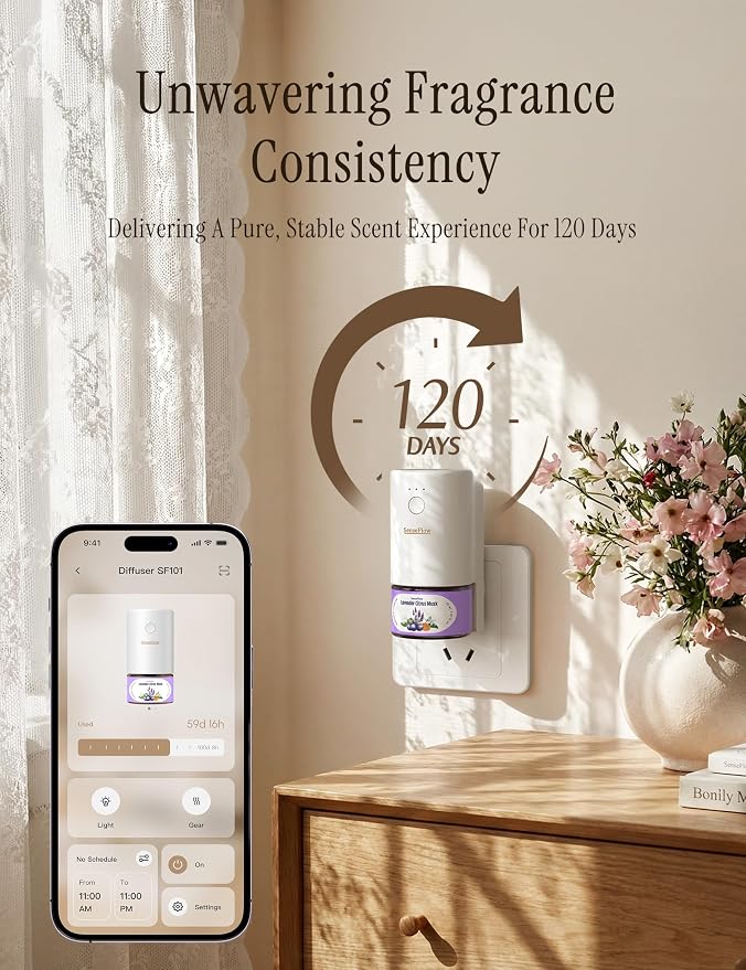 SF101S Pro Smart Plug in Air Freshener - Image 6