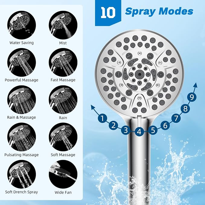 Hibbent cUPC Certified All Metal 12" Rainfall Showerhead Combo, High Pressure - Image 2