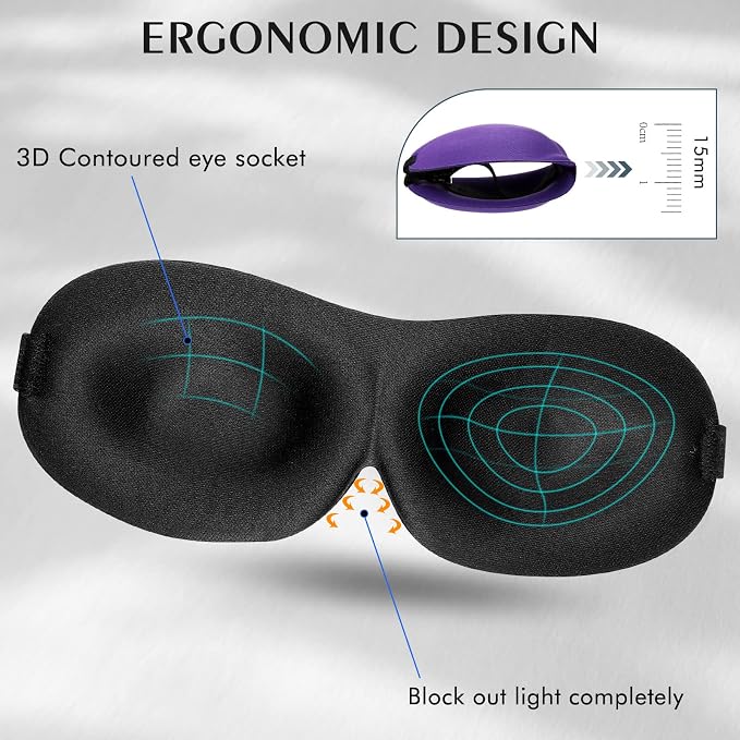Bonuci 12 Pack Sleep Mask Blackout 3D Eye Mask - Image 2