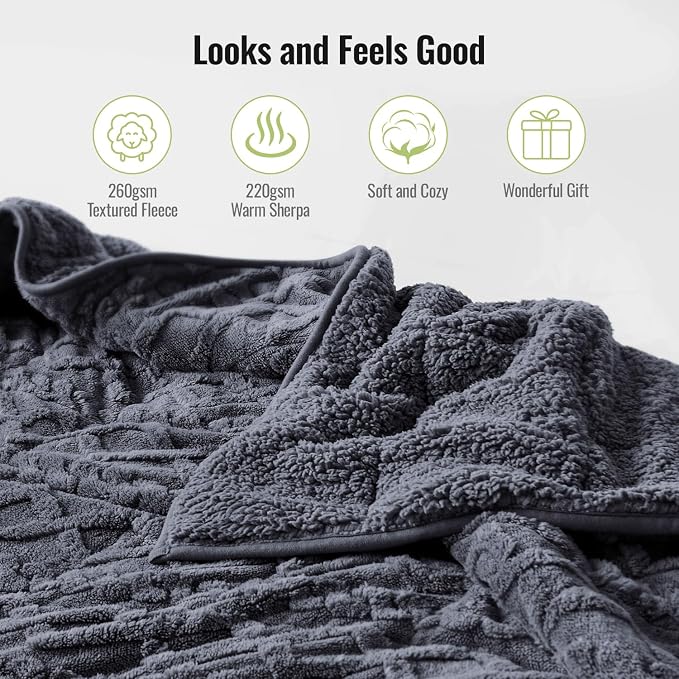 Uttermara Jacquard Weighted Blankets - Image 2