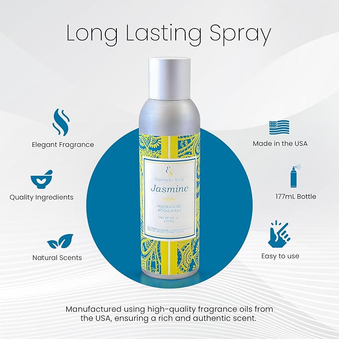 Expressive scent Room Spray Air Freshener - Image 4
