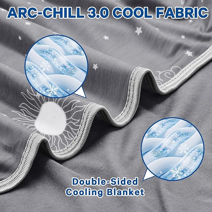 inhand Cooling Blanket Full Size - Image 3