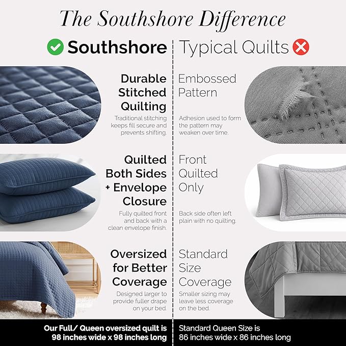 Southshore Fine Living, Inc. Summer Quilt Queen Size, Full Size Bedding Set - Image 4