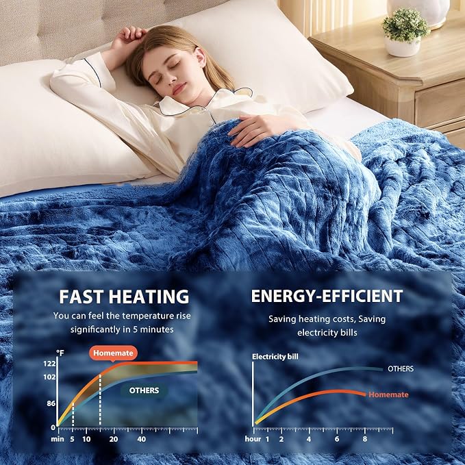 Homemate Electric Heated Blanket Twin Size - Image 4