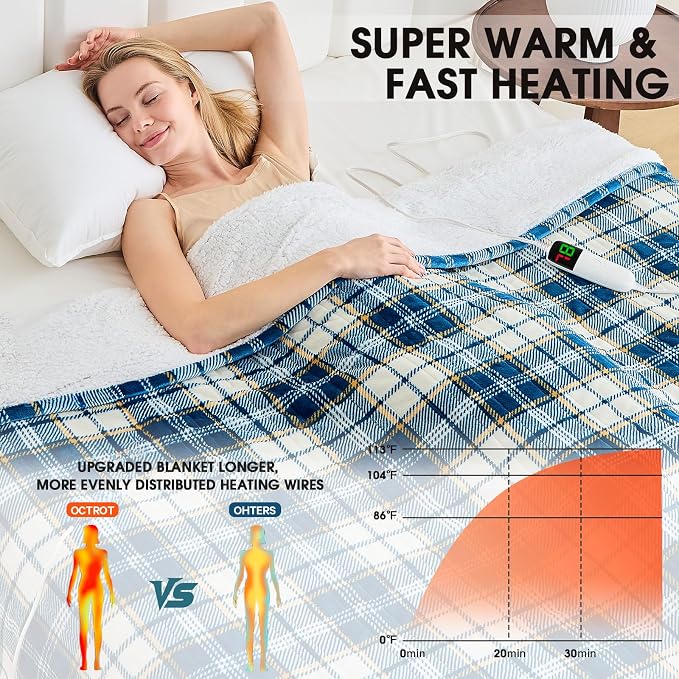 Heated Blanket Electric Throw 50X60 Heating Throw - Image 2