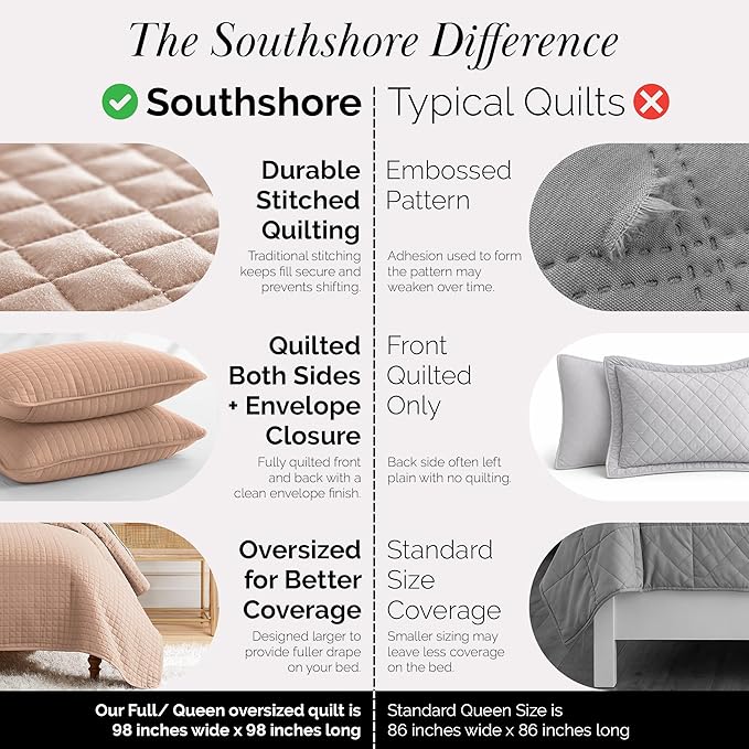 Southshore Fine Living, Inc. Full/Queen Quilt Set, Stitched Full Size - Image 4