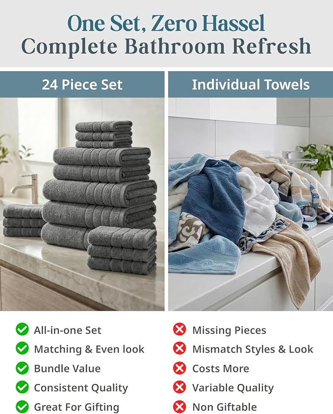 100% Cotton Bath Towels Set of 24 – 2 Bath Sheets, 2 Large Bath Towel, 2 Gym - Image 5