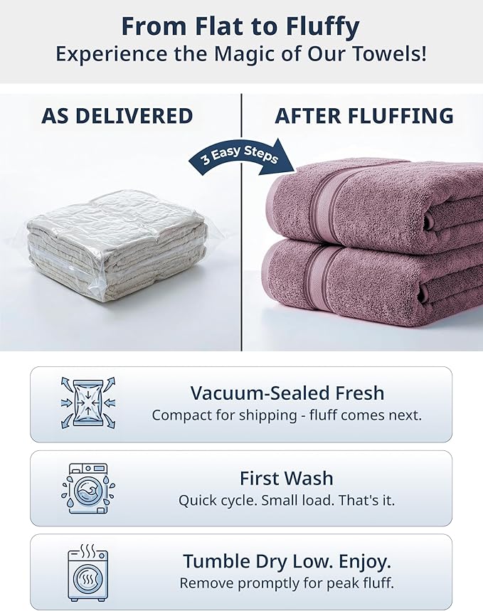 LANE LINEN Luxury Bath Towel Set - Image 7