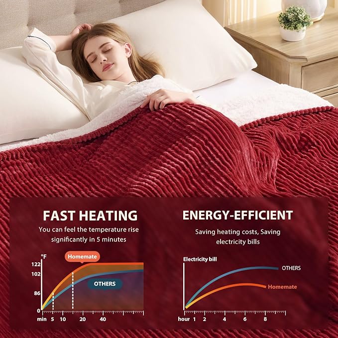 Homemate Electric Heated Blanket Full Size - Image 4
