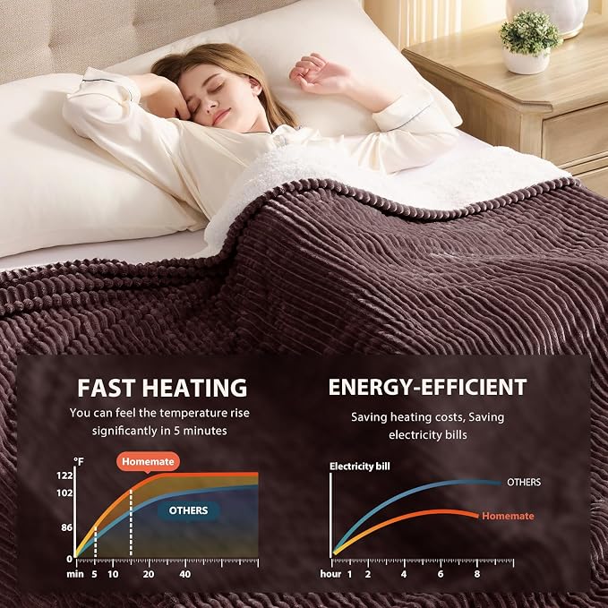 Homemate Electric Heated Blanket Queen Size - Image 4