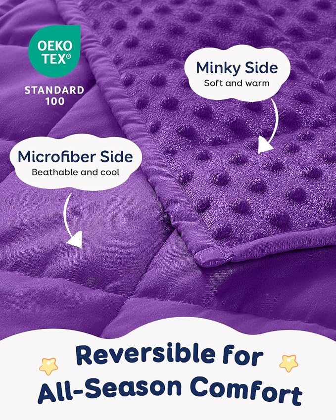 Kivik 2 lbs Weighted Lap Pad, Ultra Soft Minky Dotted Heavy Blankets Throw - Image 3