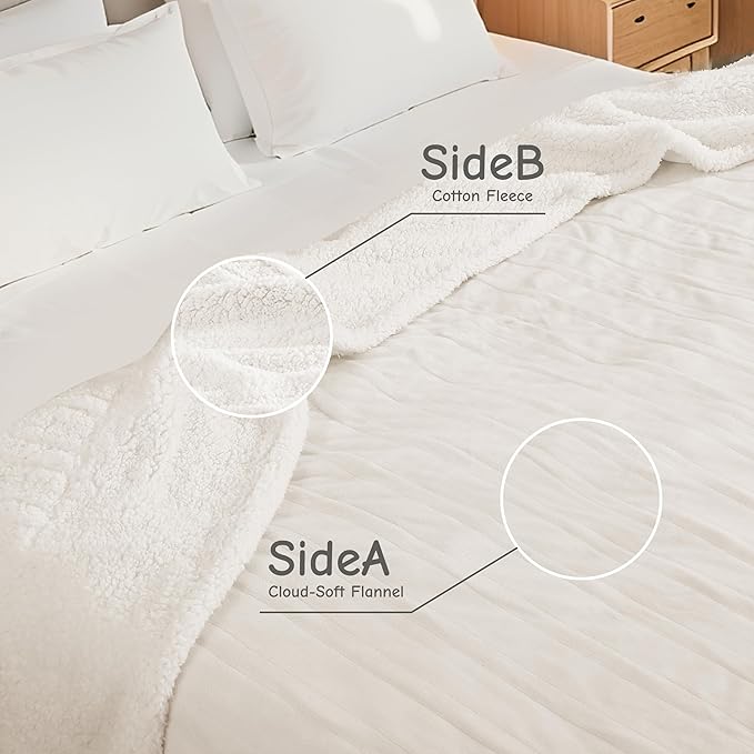 Electric Heated Blanket Throw Size 50"x60", Soft Flannel - Image 2