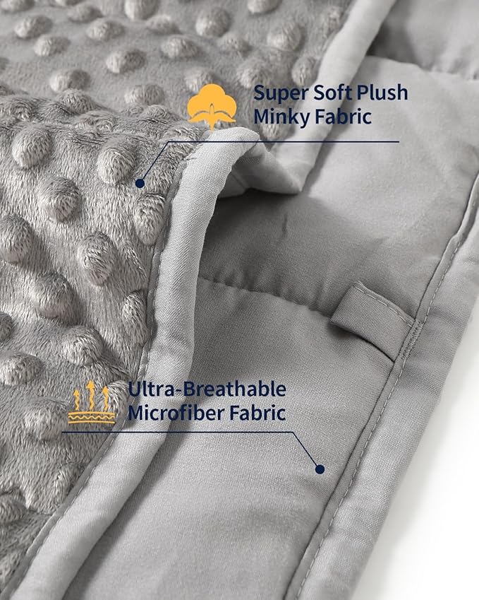 Mr. Sandman Weighted Blanket 3LBS 36 x 48 Inches, Minky Dots Heavy Blanket - Image 3