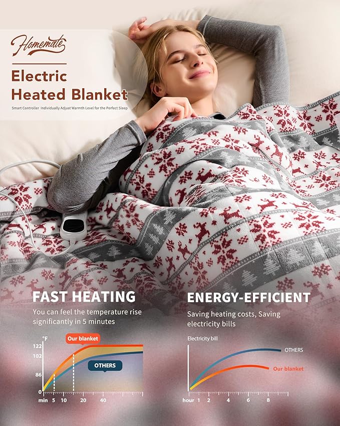 Homemate Heated Blanket Electric Throw - Image 2