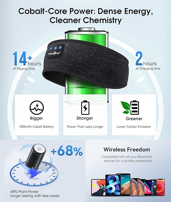 MUSICOZY Sleep Headphones Bluetooth 5.4 Headband, Wireless Earphones Music - Image 6