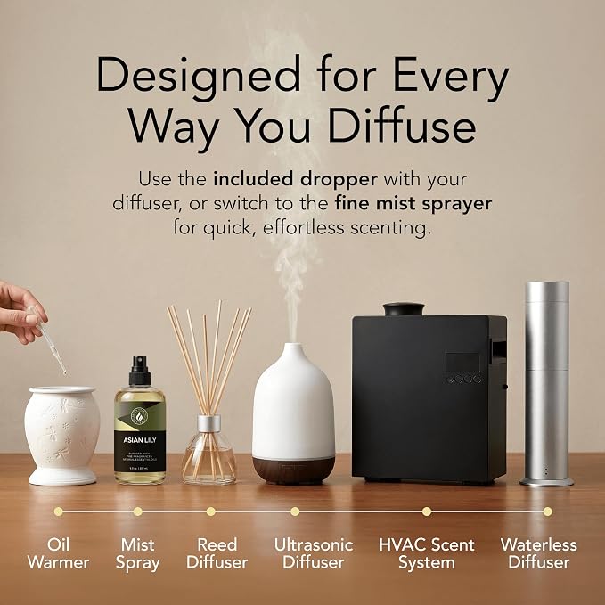 Aroma Country Asian Lily Diffuser Oil - Image 4