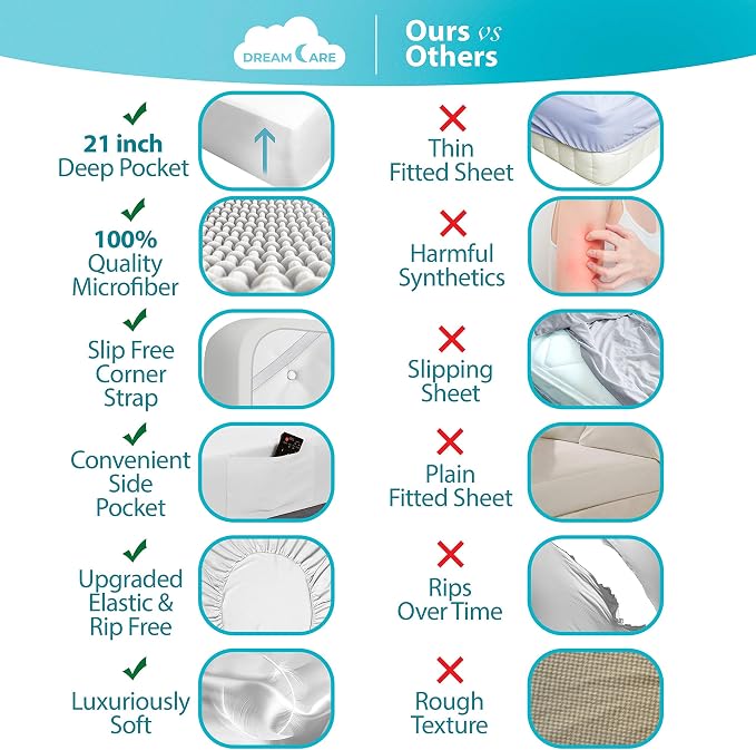 DREAMCARE King Size Sheets Set - Image 2