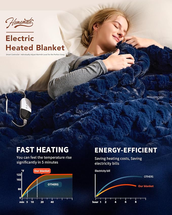 Homemate Electric Heated Throw Blanket - Image 2
