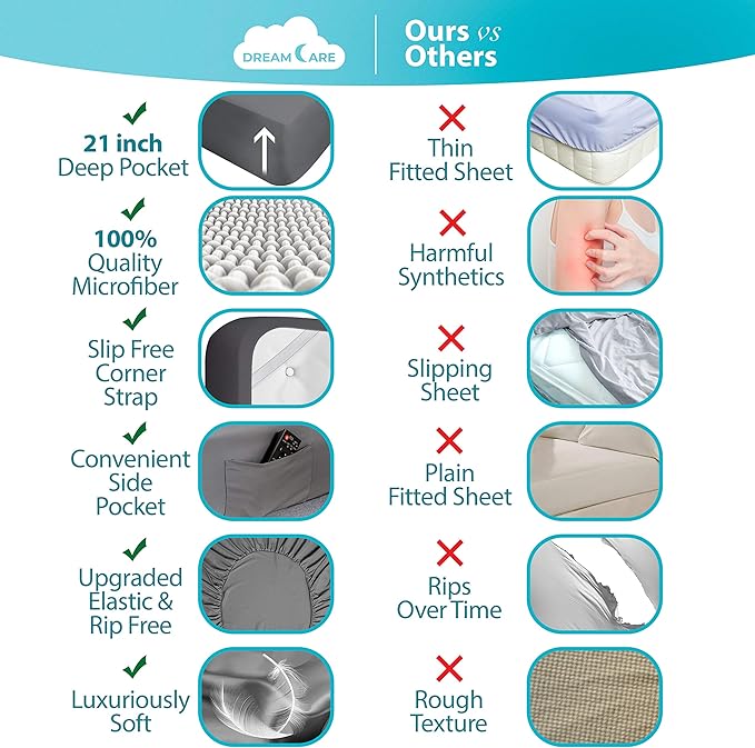DREAMCARE Queen Sheet Set - Image 2