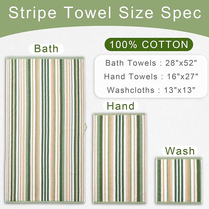 VOOVA & MOVAS Green Striped Wash Cloths - Image 3