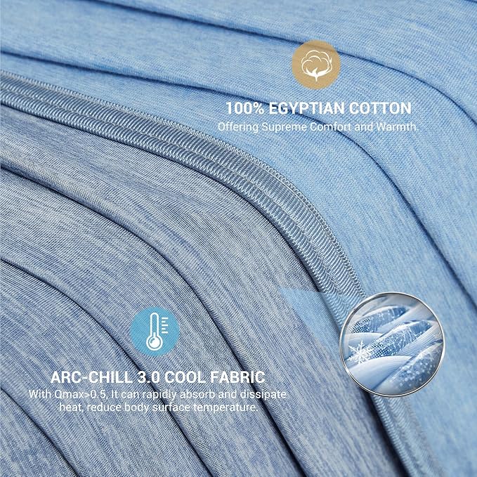 Elegear Revolutionary Cooling Blanket Queen Absorbs Heat to Keep Body Cool - Image 3