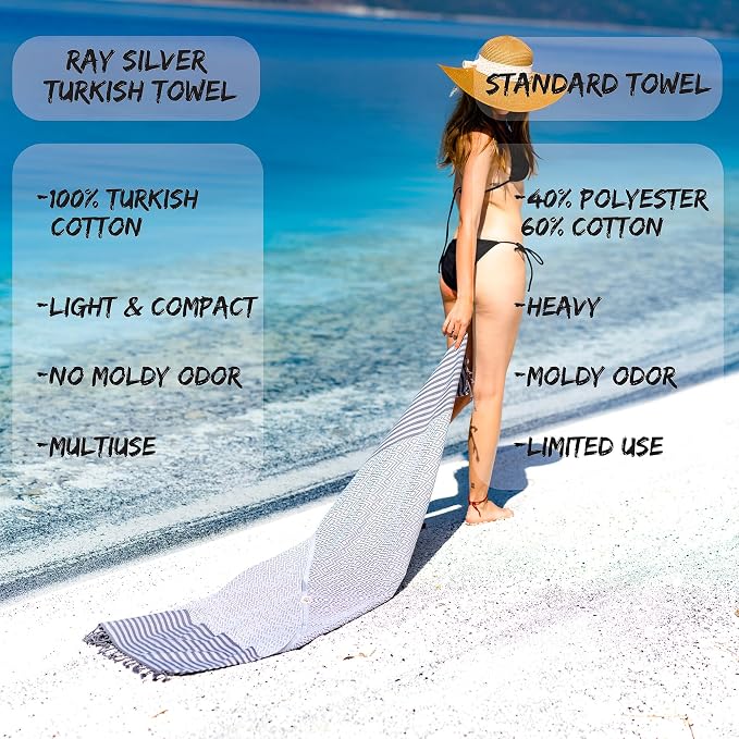 RAY SILVER Turkish Beach Towel – 100% Turkish Cotton 40"x71" Quick Dry - Image 4