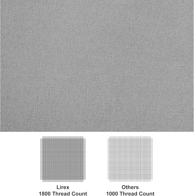 Lirex Flat Sheet, Twin Size Extra Soft Brushed Microfiber Flat Sheet, Machine - Image 2
