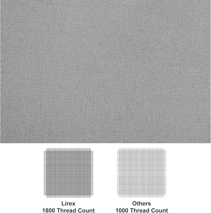 Lirex 2-Pack Queen Size Flat Sheet Set, Ultra-Soft Brushed 1800 Microfiber - Image 2