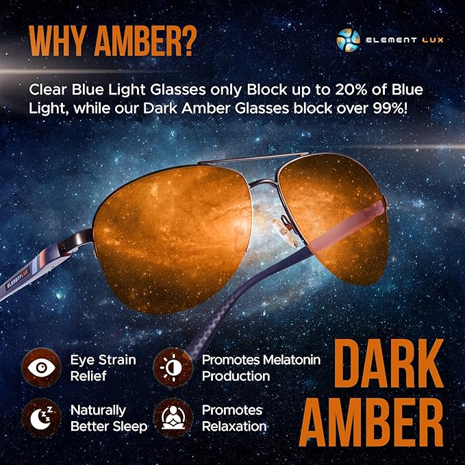 Blue Light Blocking Glasses Amber Lenses -For Better Sleep, Eye Strain Blocker - Image 2