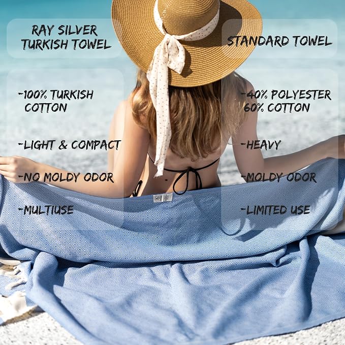 Turkish Beach Towel Oversized Clearance XL 40x71- Sand Free - Image 5
