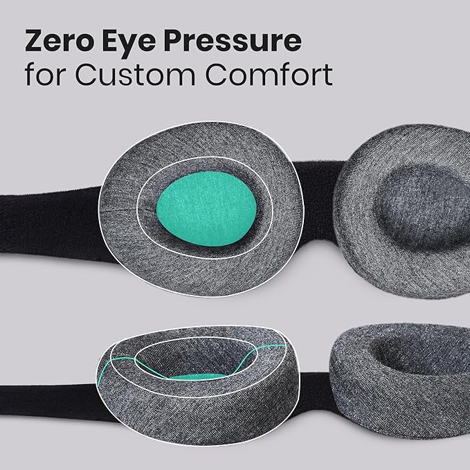 Manta Sleep Mask - Image 6