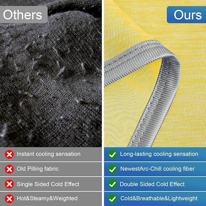KMUSET Cooling Blanket King Size, Double Sided Summer Cooling Blankets - Image 6