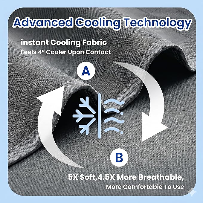 Topcee Cooling Blanket Throw- 50"x60" Summer Cooling Throw Blanket - Image 5