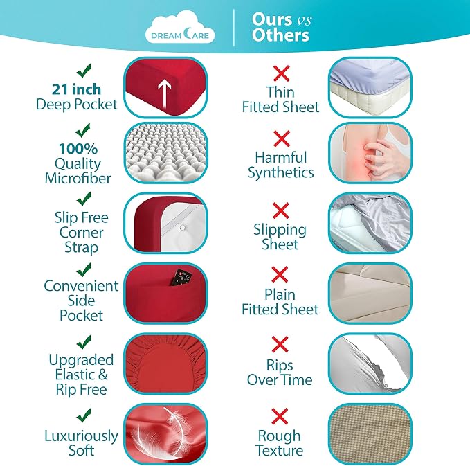 DREAMCARE Queen Fitted Sheet - Image 2