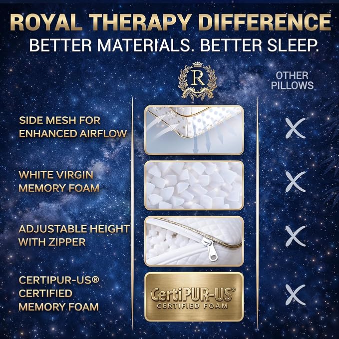 Royal Therapy 2-Pack King Memory Foam Pillow, Adjustable Shredded Odor-Free - Image 9