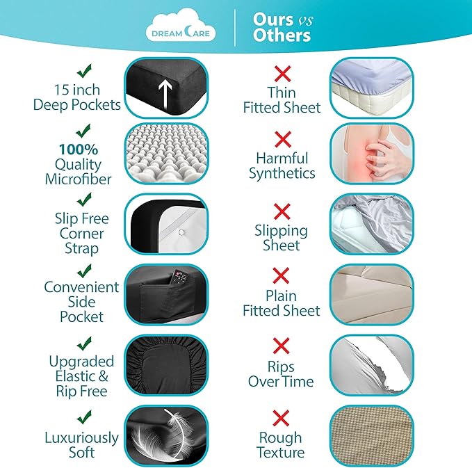 DREAMCARE Twin XL Fitted Sheet - Image 2