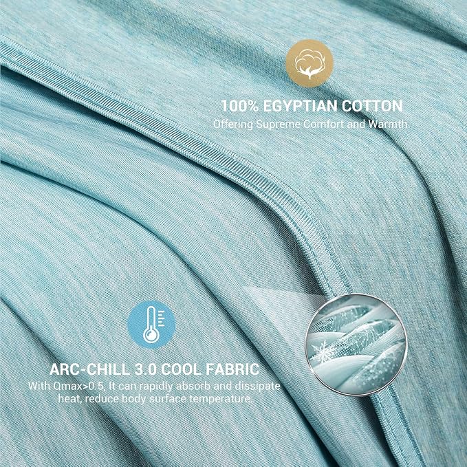 Elegear Revolutionary Cooling Blanket Throw Absorbs Heat to Keep Body Cool - Image 4
