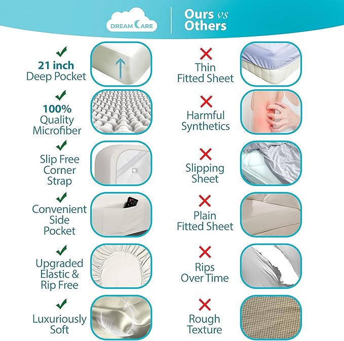 DREAMCARE King Fitted Sheet - Image 2