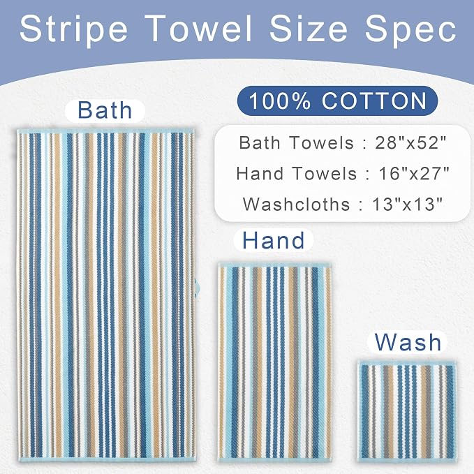 Striped Towels Set, 2 Bath 28"x52", 2 Hand 16"x27", 2 Face 13"x13", Luxury Bath - Image 4