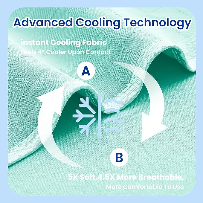 Topcee Cooling Blanket Throw- 50"x60" Summer Cooling Throw Blanket - Image 5