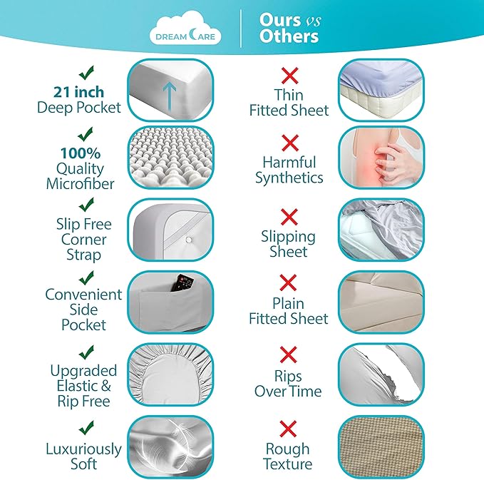 DREAMCARE King Size Sheets Set - Image 2